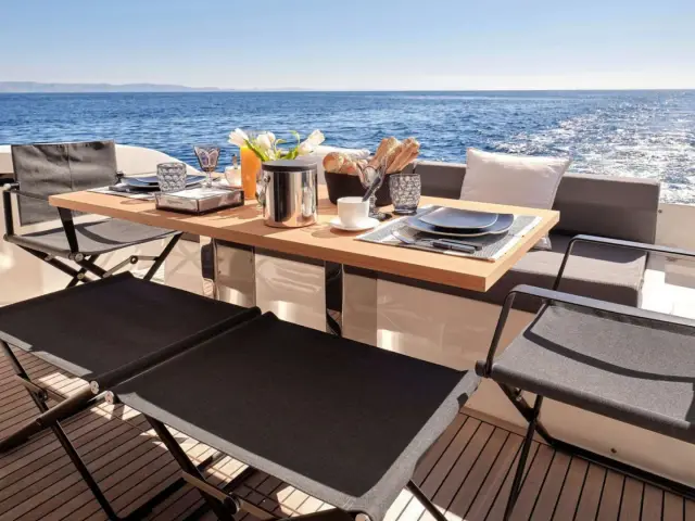 EL PETAS | Ferretti 550  — 5 / 20