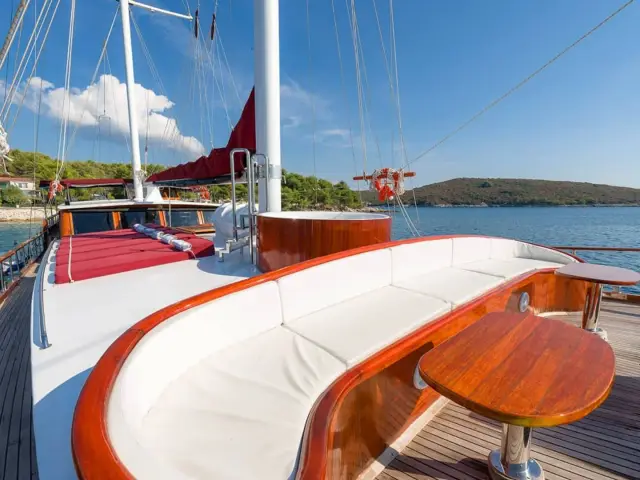 CROATIA | Custom 32M — 21 / 37